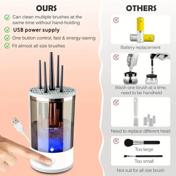 makeup brush cleaner - Image 9